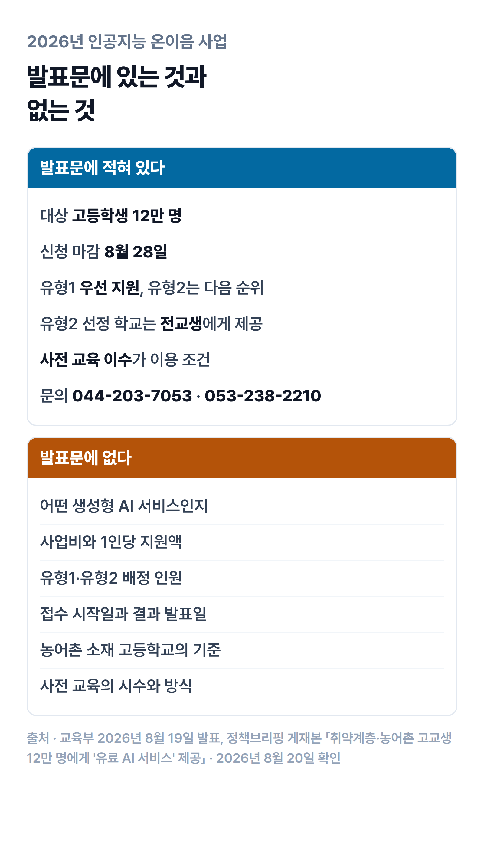 발표문에 있는 것과 없는 것