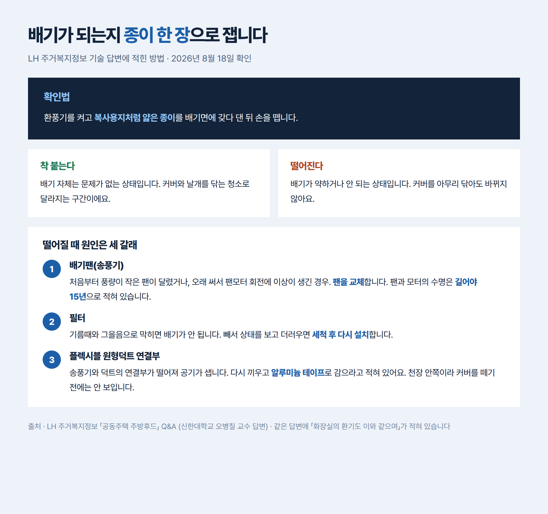 배기가 되는지 재는 법과 원인 세 갈래