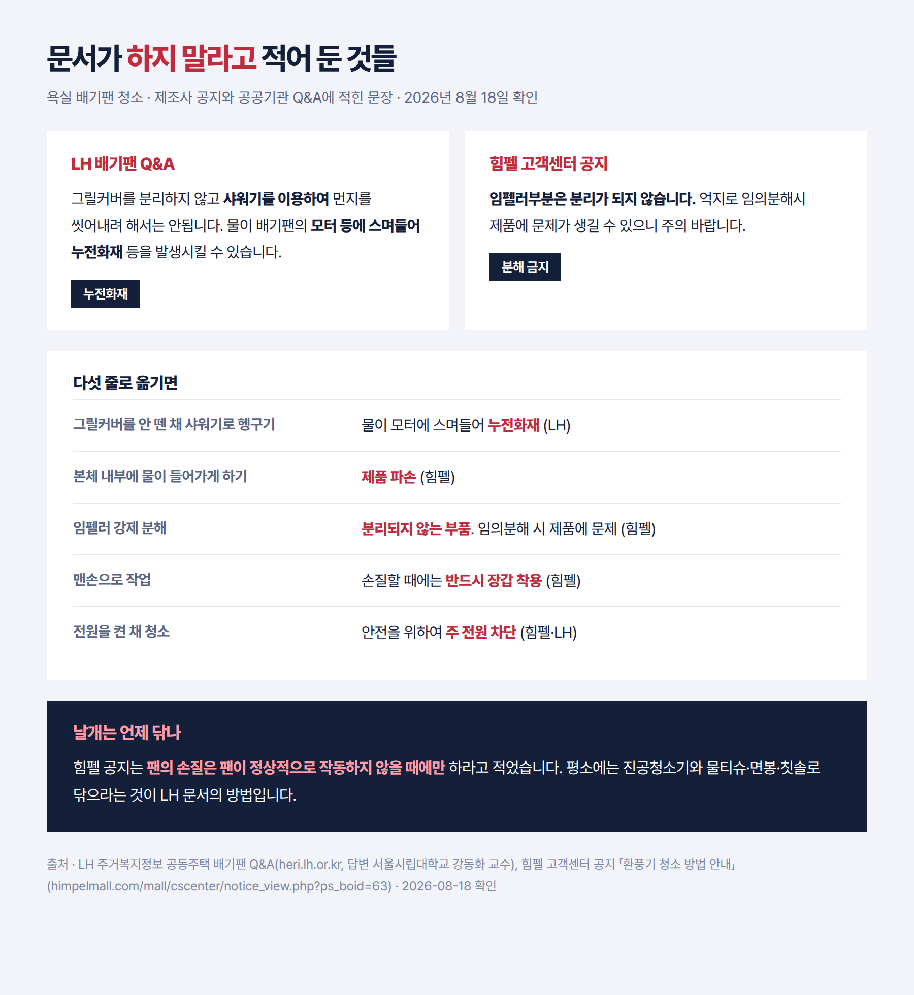 환풍기 청소에서 하지 말라고 적힌 것들을 모은 인포그래픽