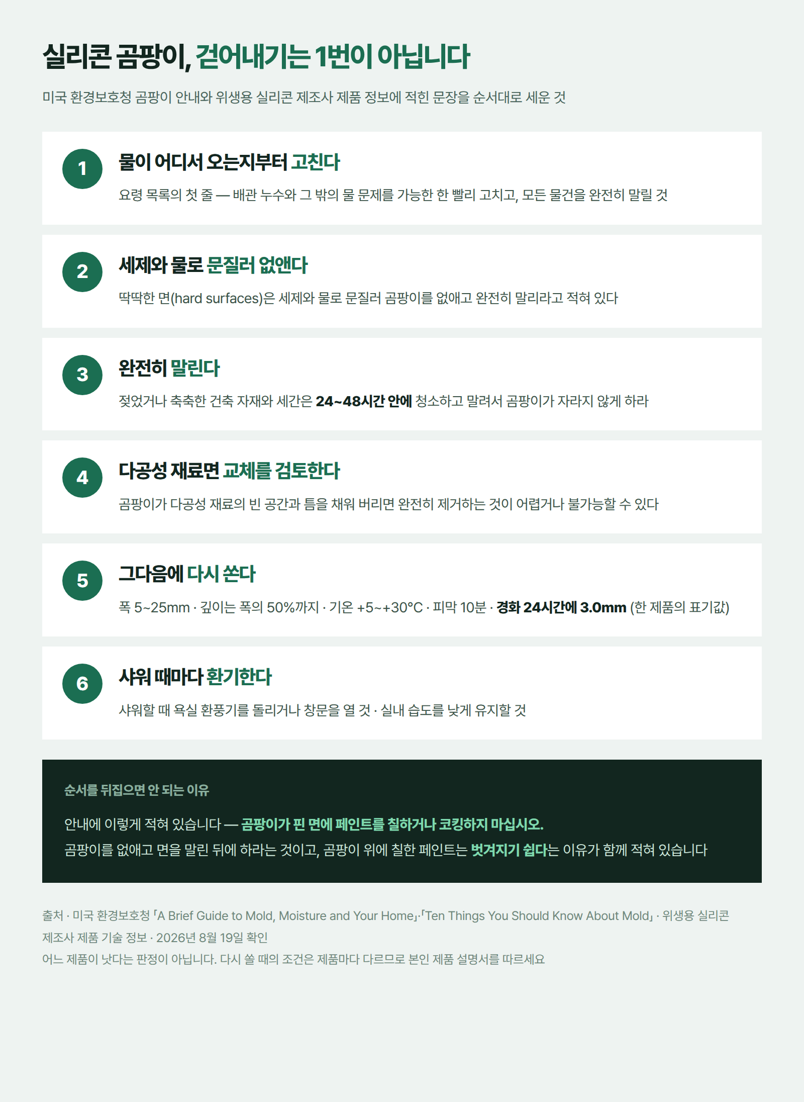 물 고치기·문질러 없애기·완전히 말리기·교체 검토·다시 쏘기·환기까지 여섯 단계를 순서대로 세운 인포그래픽