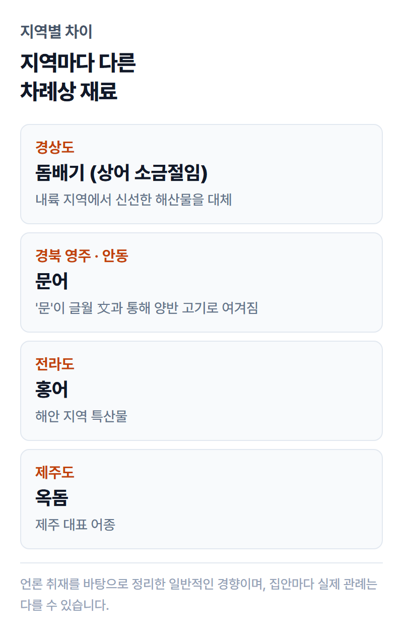 지역별 차례상 특징 음식 정리 카드 — 경상도 돔배기, 경북 문어, 전라도 홍어, 제주 옥돔