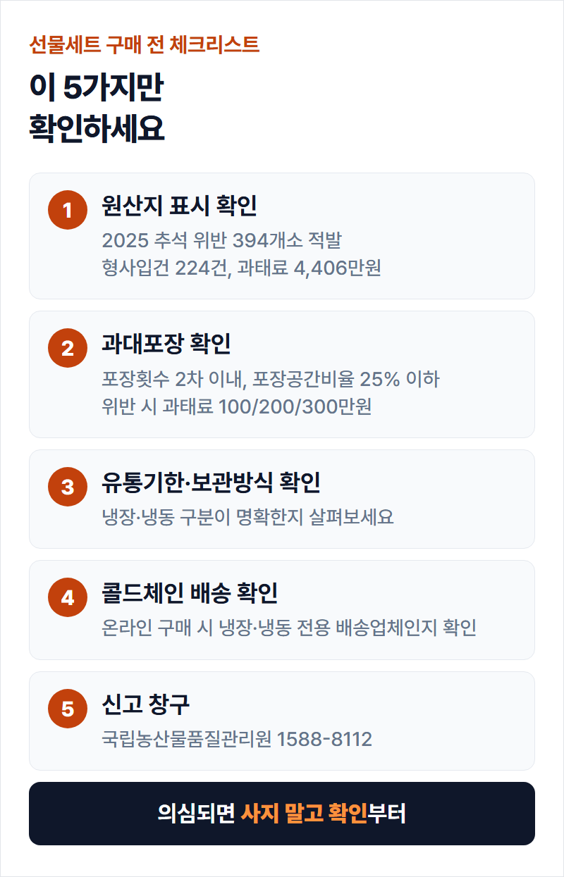 원산지 표시 확인하는 법 — 상세페이지에서 봐야 할 부분 예시