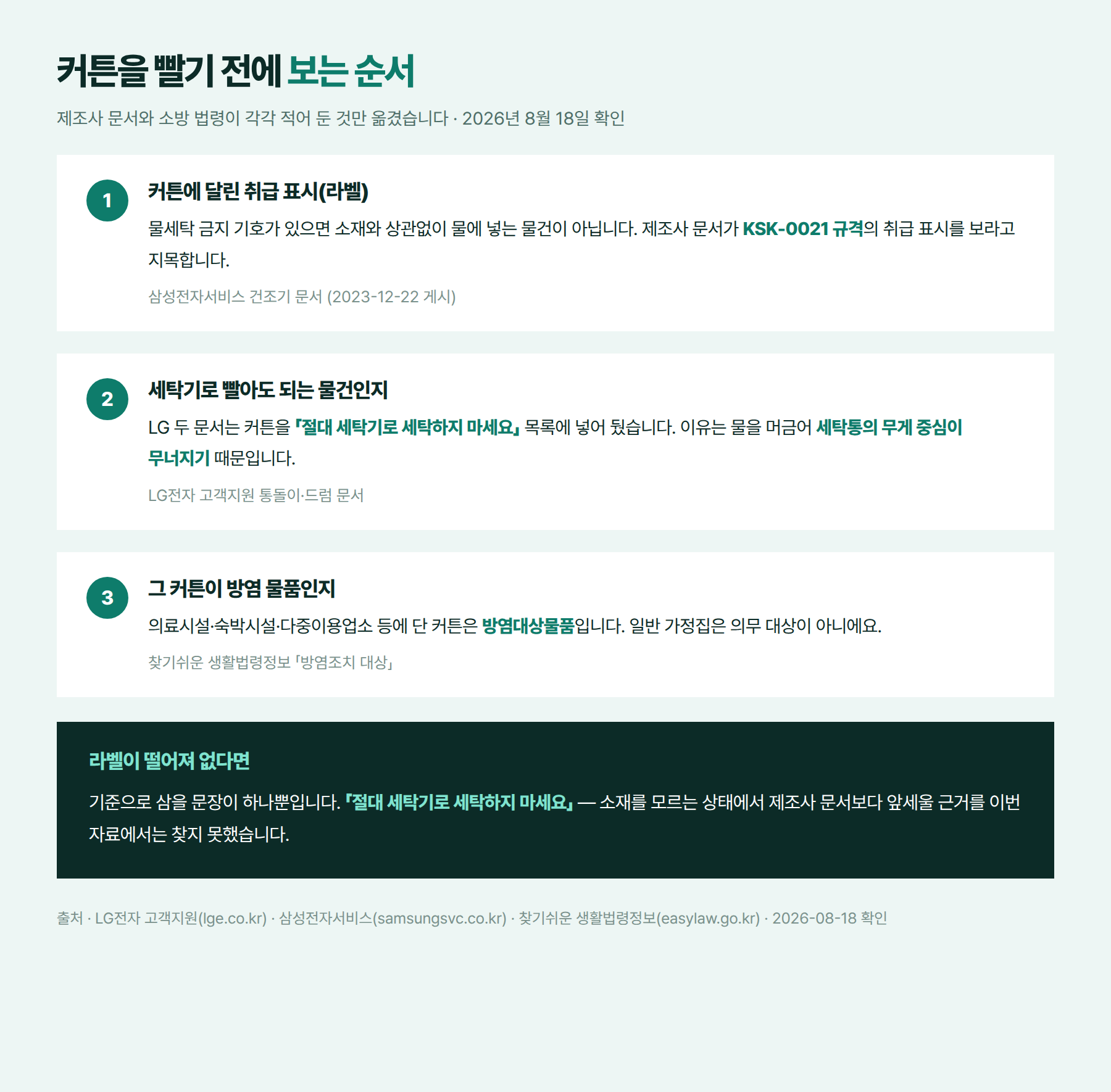 커튼을 빨기 전에 확인하는 순서를 정리한 그림