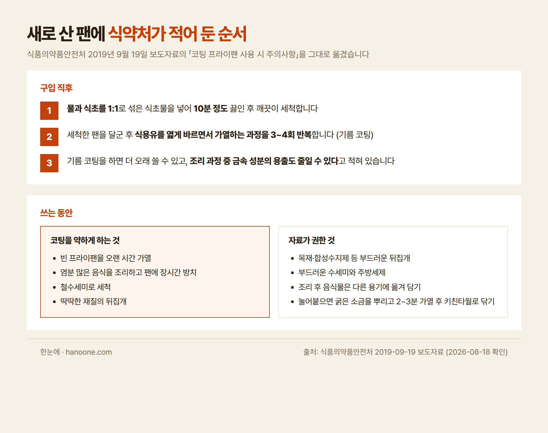 새 팬 길들이기와 세척 — 자료에 적힌 순서