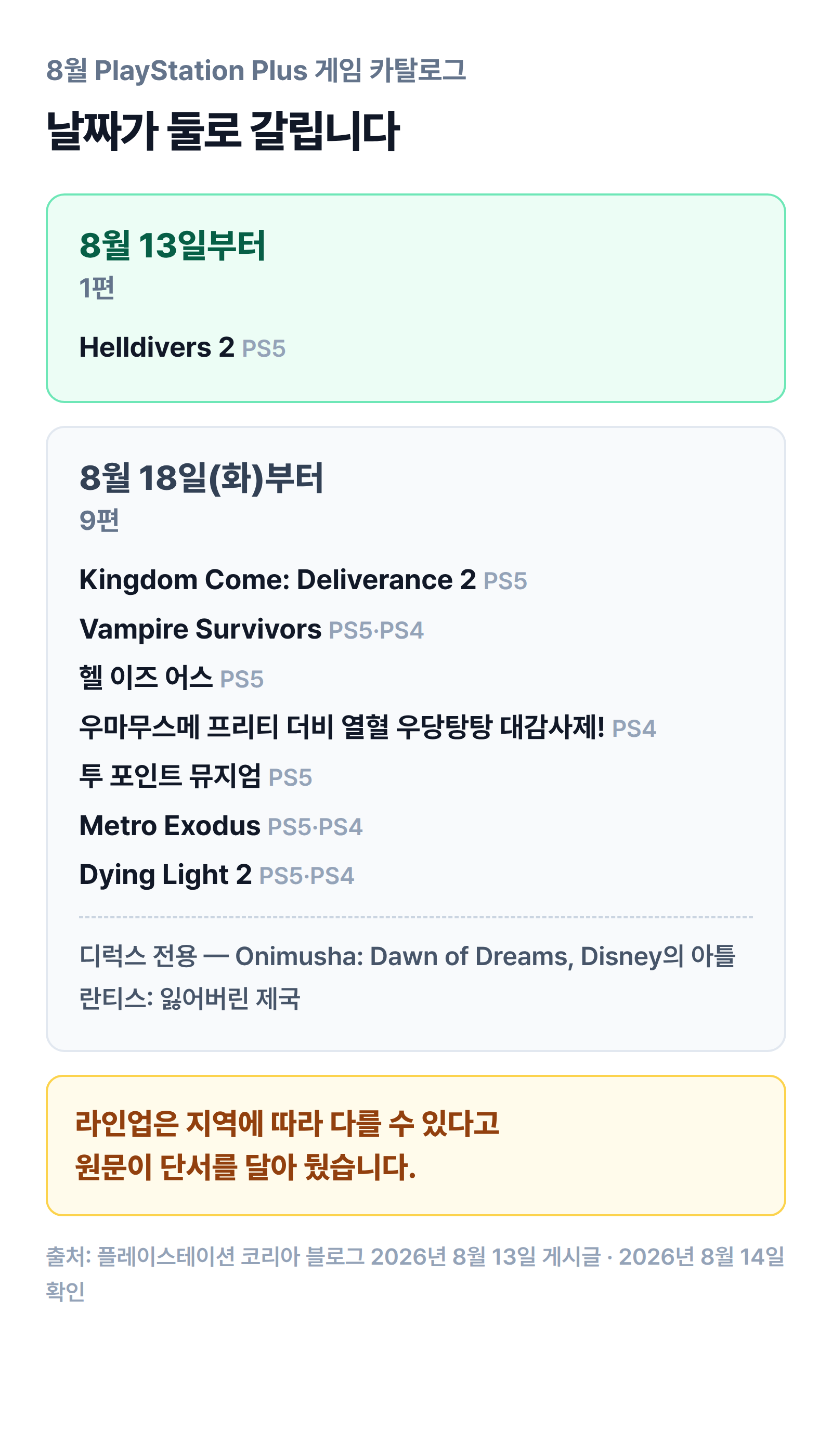 8월 13일 Helldivers 2, 8월 18일 나머지 아홉 편으로 갈리는 PS Plus 게임 카탈로그 일정