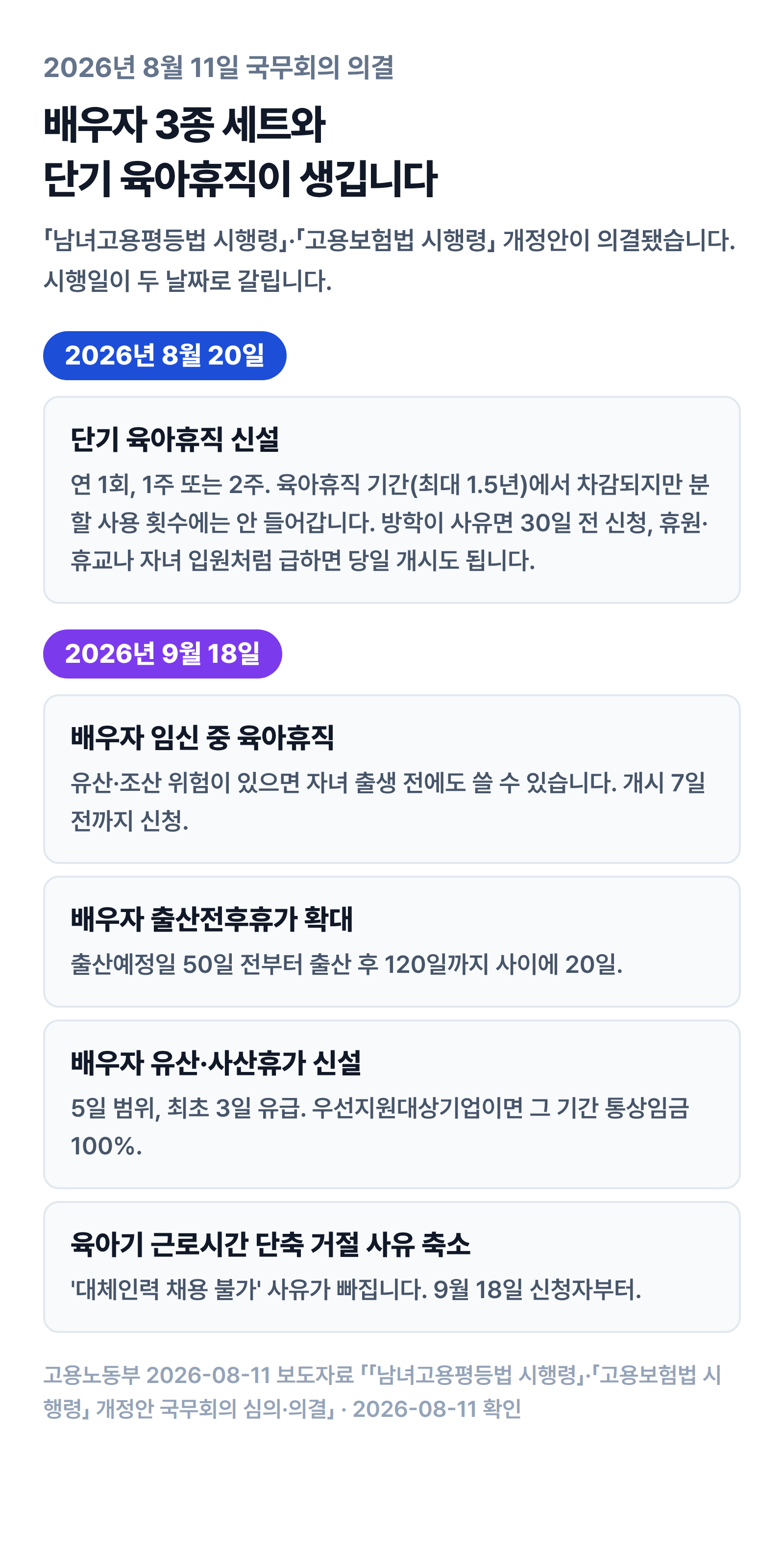단기 육아휴직은 8월 20일, 배우자 임신 중 육아휴직·출산전후휴가 확대·유산사산휴가·육아기 근로시간 단축은 9월 18일 시행이라는 두 날짜 일정