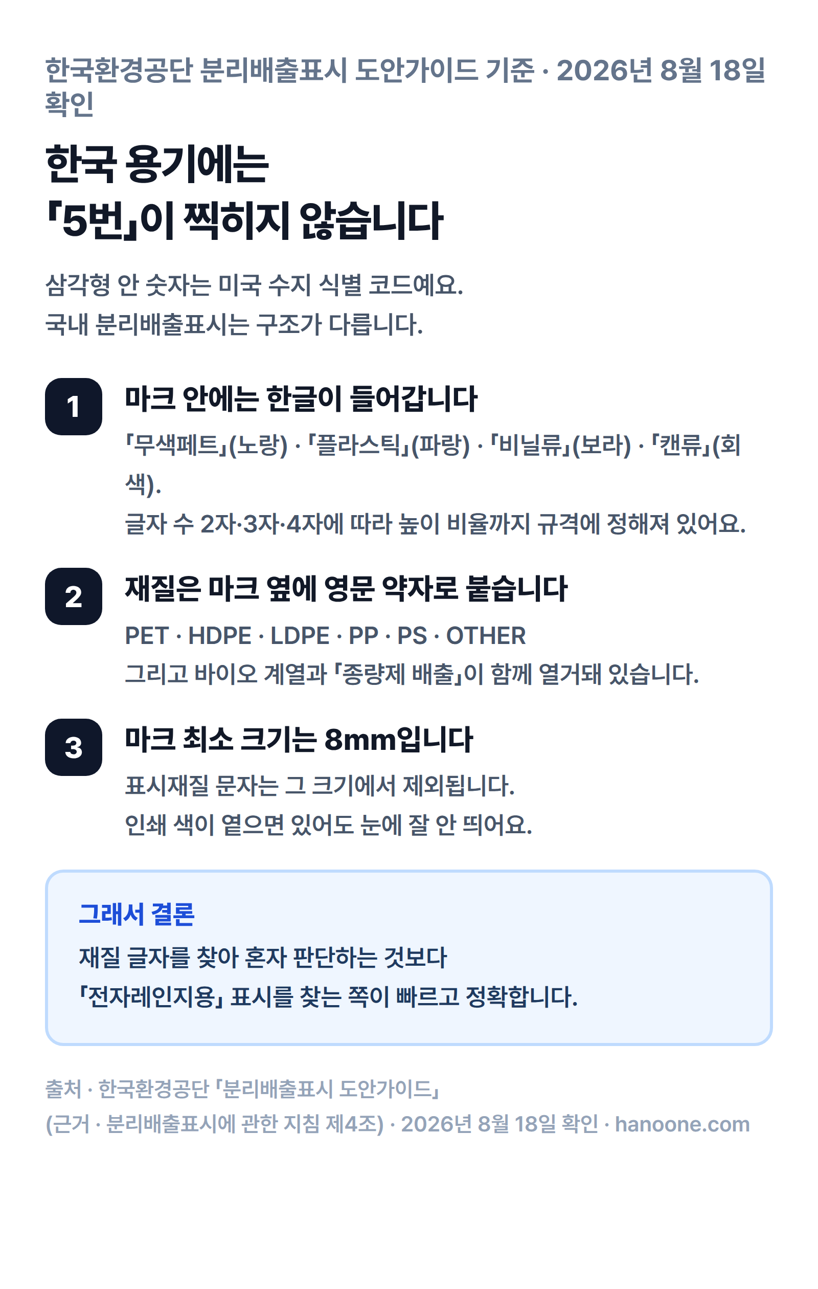 한국 분리배출표시는 마크 안에 한글이 들어가고 재질은 옆에 영문 약자로 붙는다