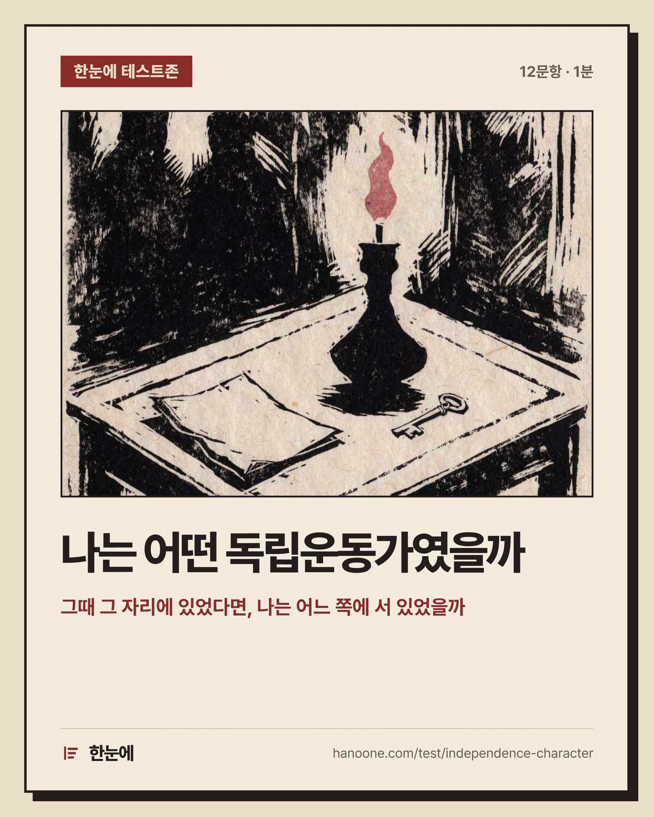 나는 어떤 독립운동가였을까
