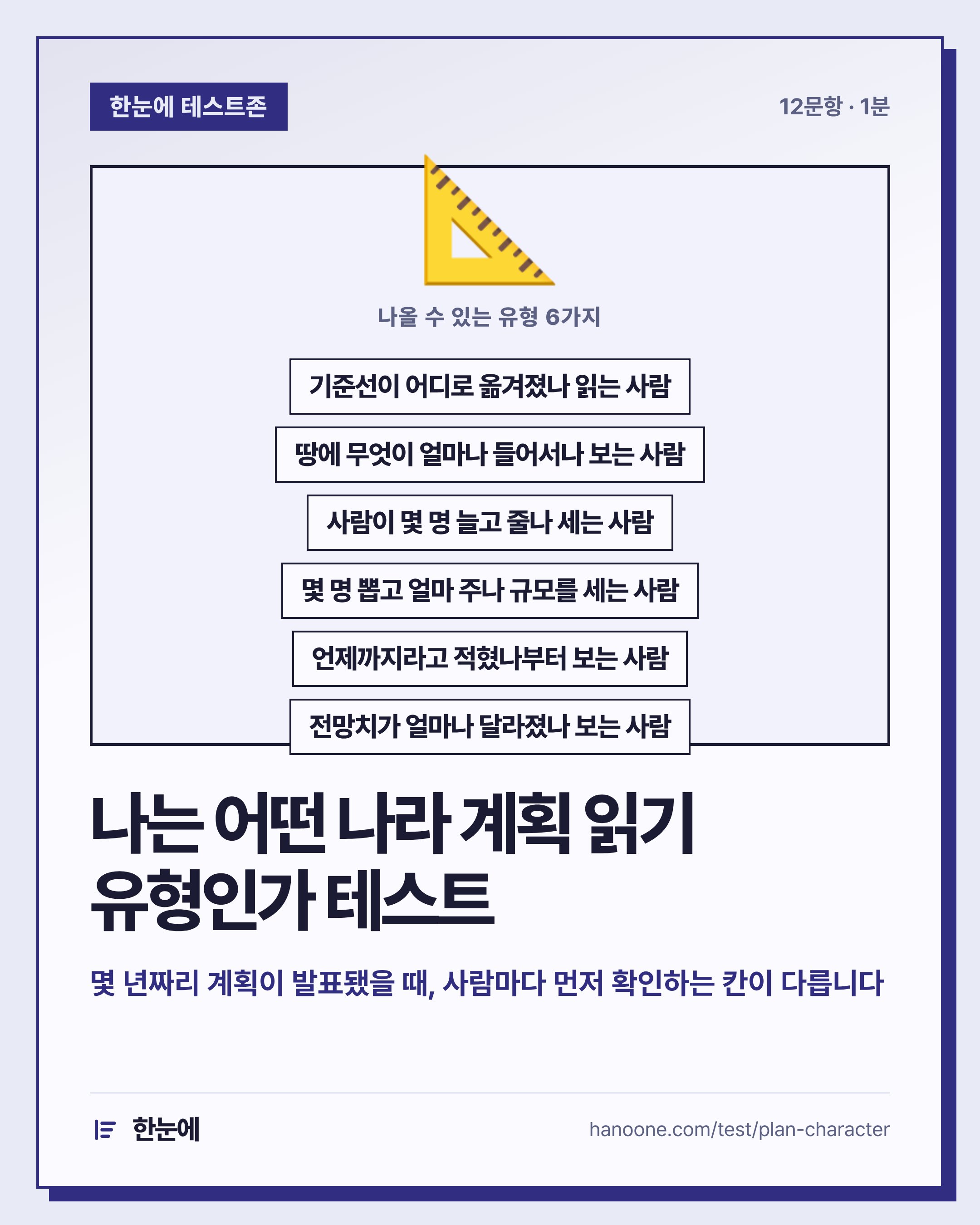 나는 어떤 나라 계획 읽기 유형인가 테스트