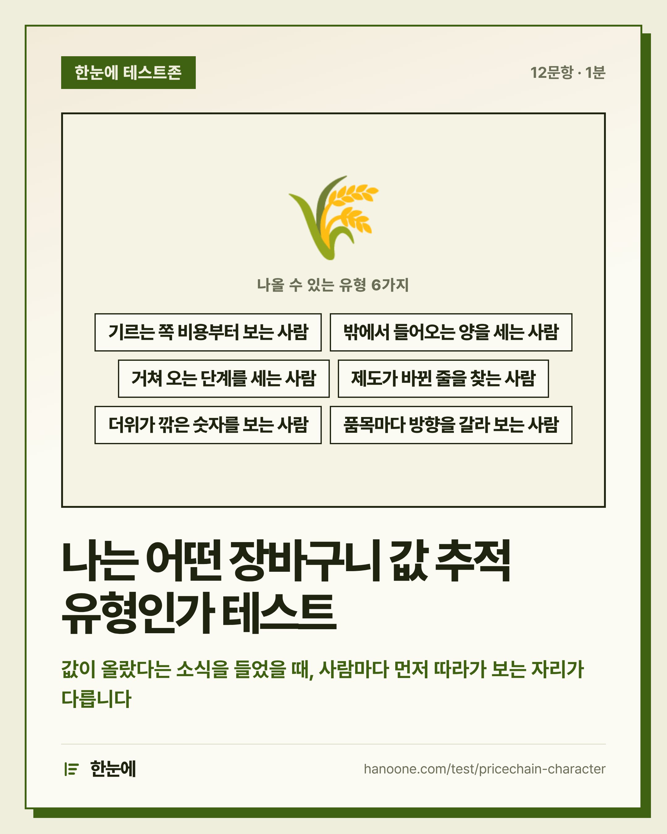 나는 어떤 장바구니 값 추적 유형인가 테스트