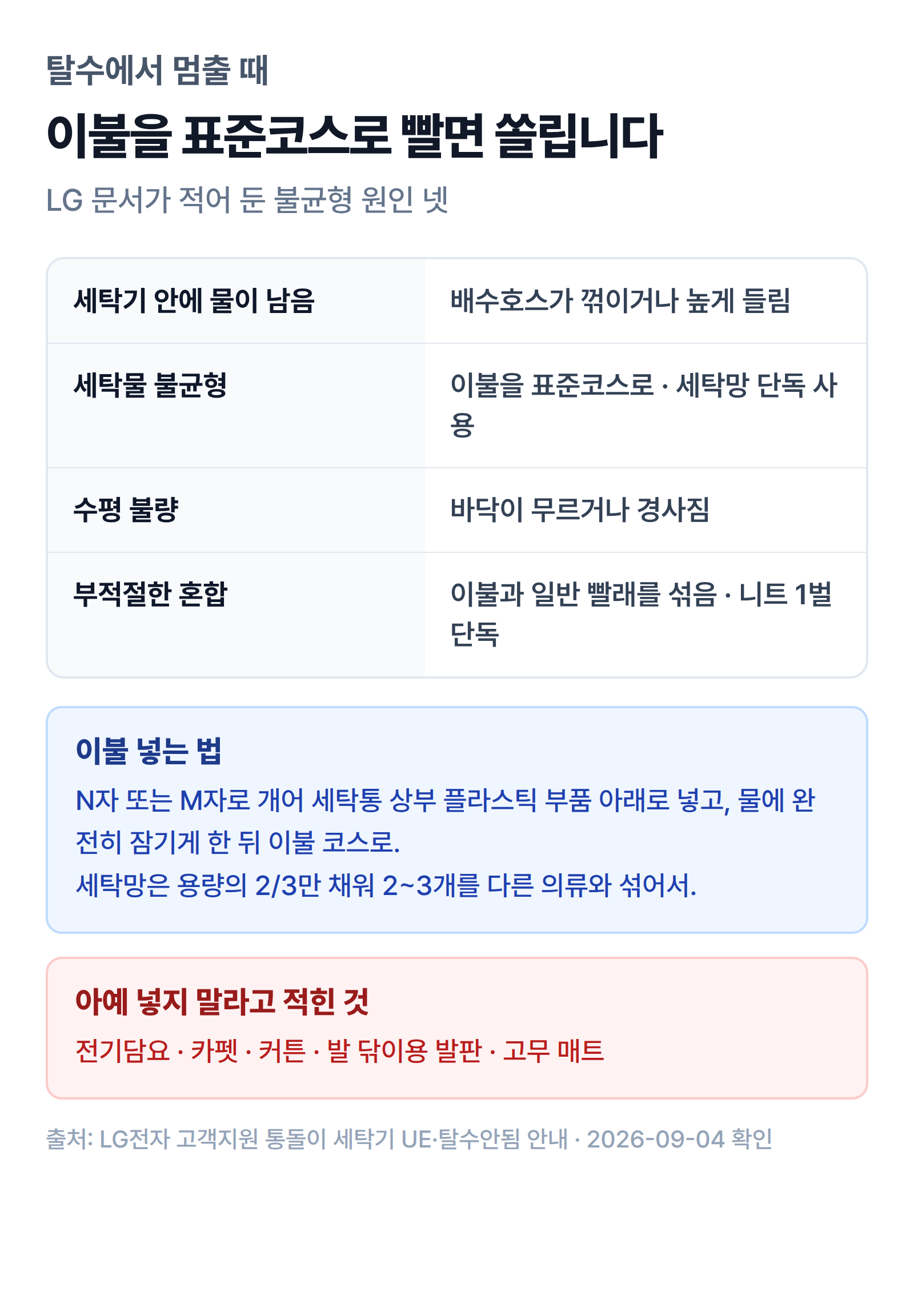 이불·세탁망 넣는 법