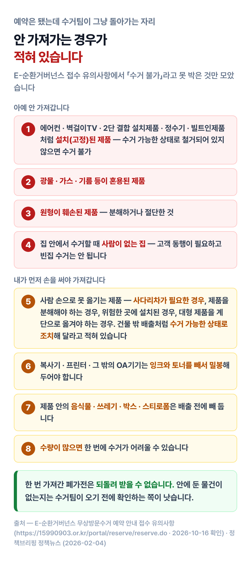 안 가져가는 경우 넷과 내가 먼저 손을 써야 하는 경우 넷을 정리한 표